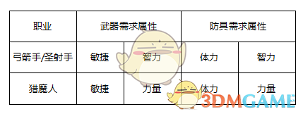 国乒即将启程参加多哈世乒赛